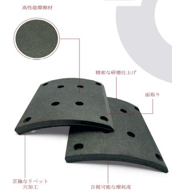 GRANTEX社製 トレーラー用ブレーキライニング(補修用)