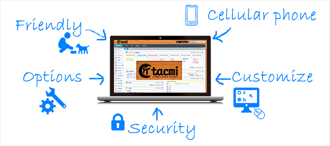 働き方改革ソリューション『匠tacmi』（グループウェア）