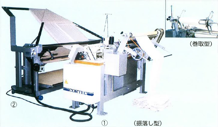 自動袋縫機『CS-160』