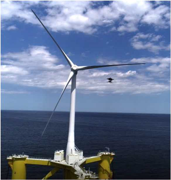 洋上風力設備　点検サービス