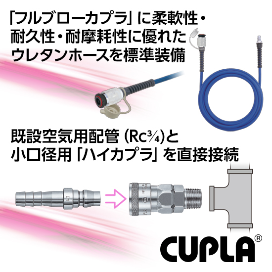 直接配管が可能に！継手「ハイカプラ60SM」「NKカプラホース」 | 日
