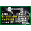 工場の省エネ・CO2削減アイデア【57選】