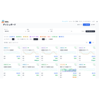 dashboard-current.png