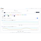 dashboard-timeseries.png