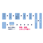 ピアスナット効果.png