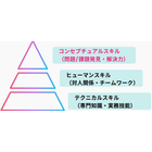 cskill.png