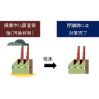 操業中の工場.jpg