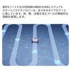sublue