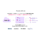 piomatixLBSとは.jpg