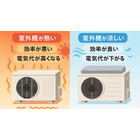 室外機熱交換.jpg