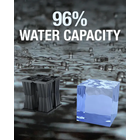 Aquabox