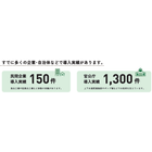 SACRA導入実績.png
