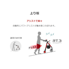 RT3S_機能1_上り坂.png