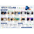 NFCサービスの用途.png