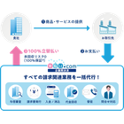 kakebarai-scheme.png