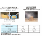 各試験結果抜粋(カタログより).jpg