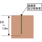 3-1-2採取管設置.png