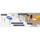 gr_cargate_overview.jpg