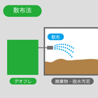 散布法.jpg