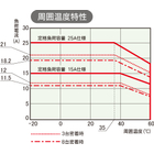 ssnp_tokusei_01_01_01.jpg
