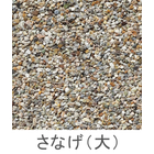 イプロス（洗い出し