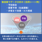 データ分析活用シーン1.png