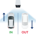 アートボード