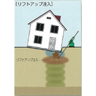 i-LEFT工法2.png