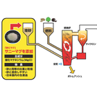 2.サニーマグ使用場所.png