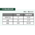 介在物の測定結果.png
