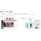熊検知仕様説明.png