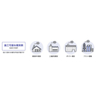 施工可能な施設等.jpg