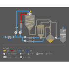 flow-spray-dryer-open2.jpg