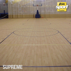 Supreme-フィラデルフィア.jpg