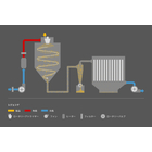 flow-spray-dryer-open1.jpg