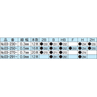シャープ芯対応表.png