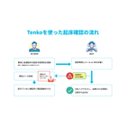 tenko-_フロー.png