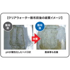 2.底質BeforeAfter写真.jpg
