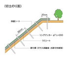 硬化テキメン-0-3.JPG