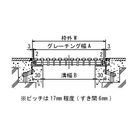 屋内外兼用ノンスリップ樹脂グレーチング