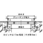 屋内外兼用ノンスリップ樹脂グレーチング
