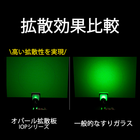IOP拡散効果比較.png