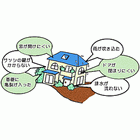 不同沈下調査3.gif