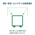 ipros-PE-detail04.png