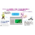 送信機例.jpg