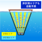 MagicCountor魚道イメージ.png