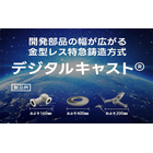 デジタルキャスト.png