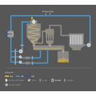 flow-spray-cooler-closed.jpg