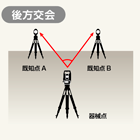 イプロスMT105後方_140x140.png