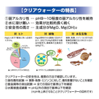 6.安全性.jpg